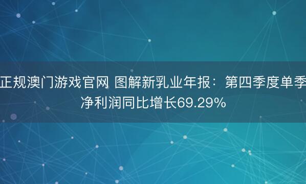正规澳门游戏官网 图解新乳业年报：第四季度单季净利润同比增长69.29%