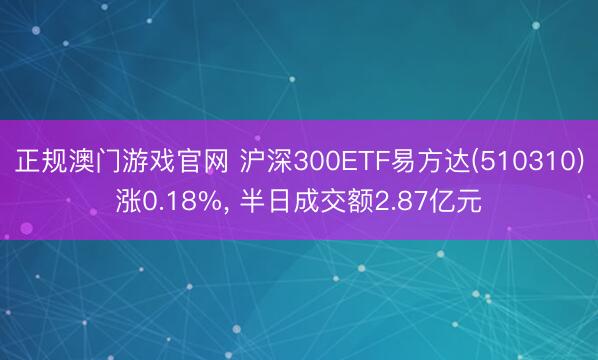 正规澳门游戏官网 沪深300ETF易方达(510310)涨0.18%， 半日成交额2.87亿元